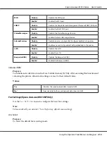 Preview for 212 page of Epson AcuLaser MX14 User Manual