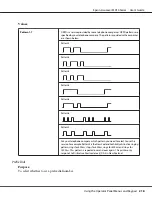 Preview for 218 page of Epson AcuLaser MX14 User Manual