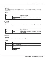 Preview for 223 page of Epson AcuLaser MX14 User Manual