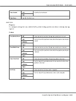 Preview for 224 page of Epson AcuLaser MX14 User Manual