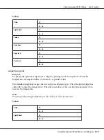 Preview for 227 page of Epson AcuLaser MX14 User Manual