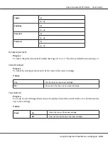 Preview for 228 page of Epson AcuLaser MX14 User Manual