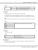 Preview for 230 page of Epson AcuLaser MX14 User Manual