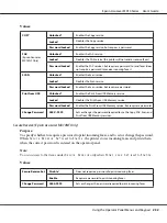 Preview for 232 page of Epson AcuLaser MX14 User Manual