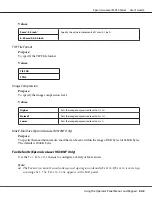 Preview for 242 page of Epson AcuLaser MX14 User Manual