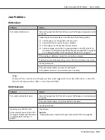 Preview for 267 page of Epson AcuLaser MX14 User Manual