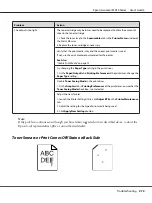 Preview for 272 page of Epson AcuLaser MX14 User Manual