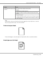 Preview for 274 page of Epson AcuLaser MX14 User Manual