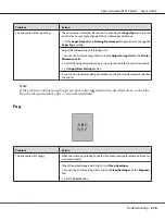 Preview for 276 page of Epson AcuLaser MX14 User Manual