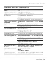 Preview for 282 page of Epson AcuLaser MX14 User Manual