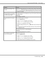 Preview for 283 page of Epson AcuLaser MX14 User Manual