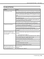 Preview for 284 page of Epson AcuLaser MX14 User Manual