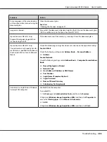 Preview for 285 page of Epson AcuLaser MX14 User Manual