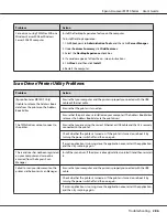 Preview for 286 page of Epson AcuLaser MX14 User Manual