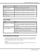 Preview for 287 page of Epson AcuLaser MX14 User Manual