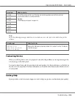 Preview for 298 page of Epson AcuLaser MX14 User Manual