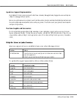 Preview for 319 page of Epson AcuLaser MX14 User Manual