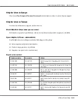 Preview for 320 page of Epson AcuLaser MX14 User Manual