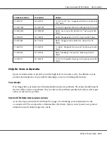 Preview for 321 page of Epson AcuLaser MX14 User Manual