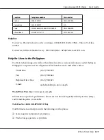 Preview for 327 page of Epson AcuLaser MX14 User Manual