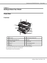 Preview for 23 page of Epson AcuLaser MX20 Series User Manual