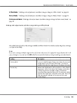 Preview for 88 page of Epson AcuLaser MX20 Series User Manual