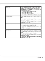 Preview for 91 page of Epson AcuLaser MX20 Series User Manual