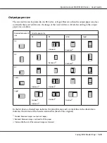 Preview for 129 page of Epson AcuLaser MX20 Series User Manual