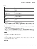 Preview for 146 page of Epson AcuLaser MX20 Series User Manual