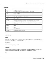 Preview for 158 page of Epson AcuLaser MX20 Series User Manual