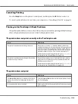 Preview for 238 page of Epson AcuLaser MX20 Series User Manual