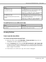 Preview for 241 page of Epson AcuLaser MX20 Series User Manual