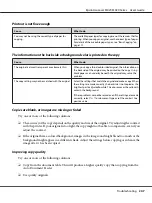 Preview for 247 page of Epson AcuLaser MX20 Series User Manual