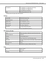 Preview for 275 page of Epson AcuLaser MX20 Series User Manual