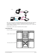 Preview for 16 page of Epson Advanced Printer Driver for TM Series Ver.3.04 Installation Manual