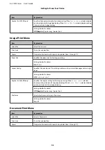 Preview for 18 page of Epson AL-C300 Series User Manual