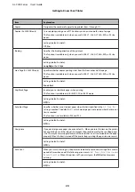 Preview for 20 page of Epson AL-C300 Series User Manual