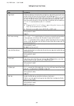 Preview for 21 page of Epson AL-C300 Series User Manual