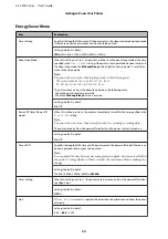 Preview for 24 page of Epson AL-C300 Series User Manual