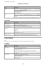 Preview for 25 page of Epson AL-C300 Series User Manual