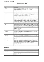 Preview for 29 page of Epson AL-C300 Series User Manual