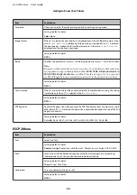 Preview for 30 page of Epson AL-C300 Series User Manual