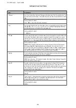 Preview for 31 page of Epson AL-C300 Series User Manual