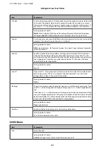 Preview for 33 page of Epson AL-C300 Series User Manual