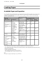 Preview for 37 page of Epson AL-C300 Series User Manual