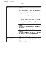 Preview for 47 page of Epson AL-C300 Series User Manual