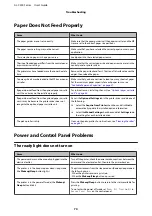 Preview for 70 page of Epson AL-C300 Series User Manual