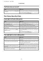 Preview for 71 page of Epson AL-C300 Series User Manual