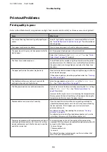 Preview for 72 page of Epson AL-C300 Series User Manual