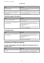 Preview for 73 page of Epson AL-C300 Series User Manual